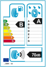 Michelin Energy Saver+ GRNX 205/60 R16 92H