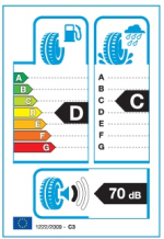 DEBICA 185/65R15 88H PRESTO HP 2