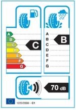 FULDA 235/55R17 103V KRI CONTROL SUV XL