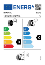 IMPERIAL ECODRIVER4 185/55 R15 86V XL 209