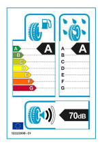 MICHELIN 205/65 R16 95V TL ENERGY SAVER+ MO GRNX