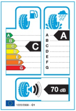 MICHELIN 195/50 R15 82T TL ENERGY SAVER+ GRNX