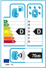 MICHELIN 245/35ZR20 (95Y) XL PILOT SPORT CUP 2 R CONNECT N0