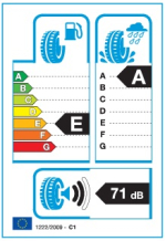 GOODYEAR 285/35R19 99Y EAGLE F1 ASYMMETRIC 2 FP