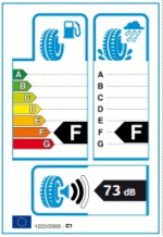 Hankook RF10 Dynapro ATM 205/70 R15 96T